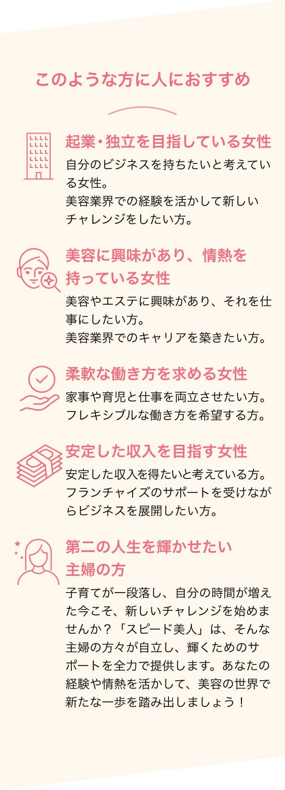 このような方に人におすすめ